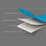 Tabla de Planchado JACK L5 - Imagen 2